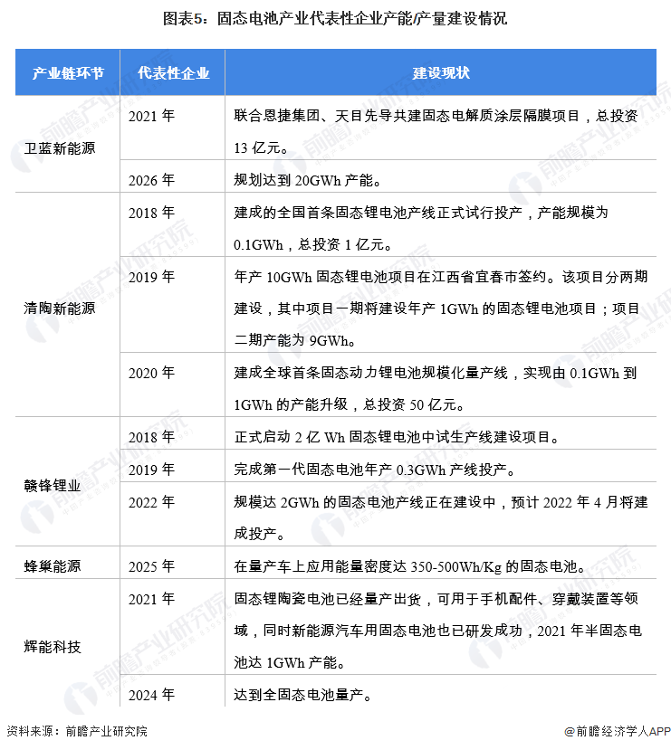 �D��5���̑B(t��i)늳خa(ch��n)�I(y��)��������I(y��)�a(ch��n)��/�a(ch��n)�����O(sh��)��r