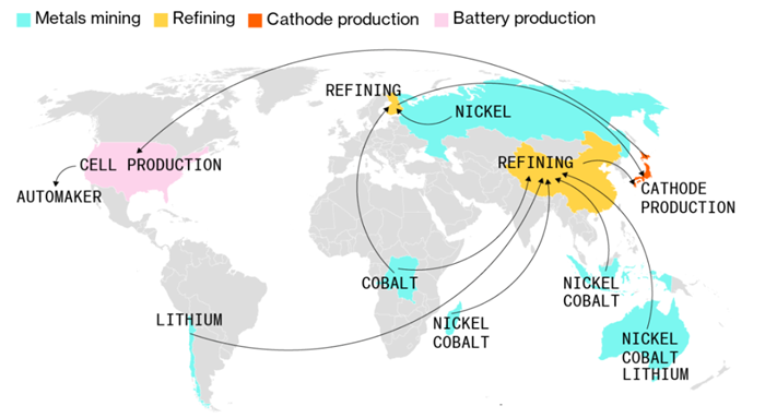 探討美國動力電池回收公司Redwood 的商業(yè)邏輯