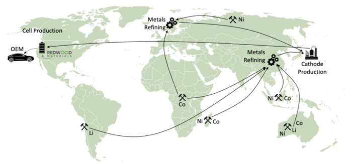 探討美國動力電池回收公司Redwood 的商業(yè)邏輯