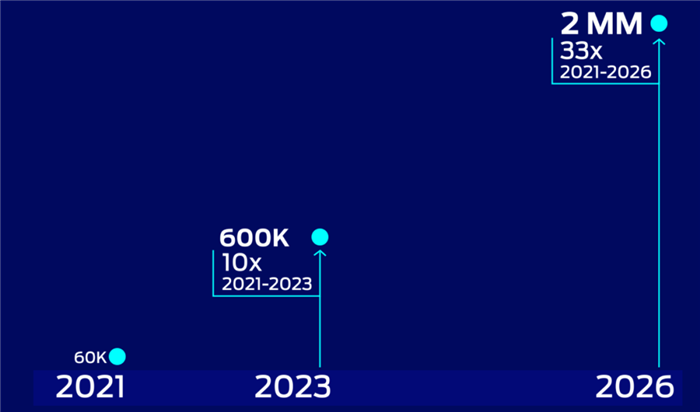 a(chn)60f_늄܇ص늳ع(yng)ă