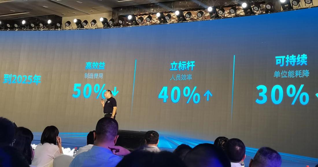 늳ИI(y)~2.0r\II(y)֮