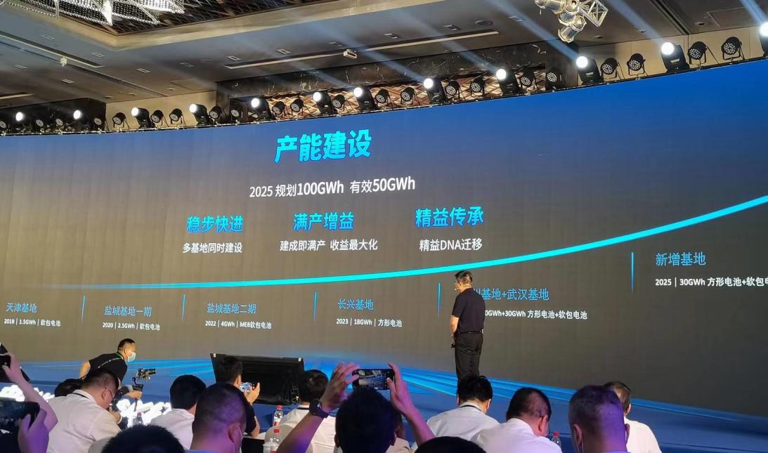 늳ИI(y)~2.0r\II(y)֮