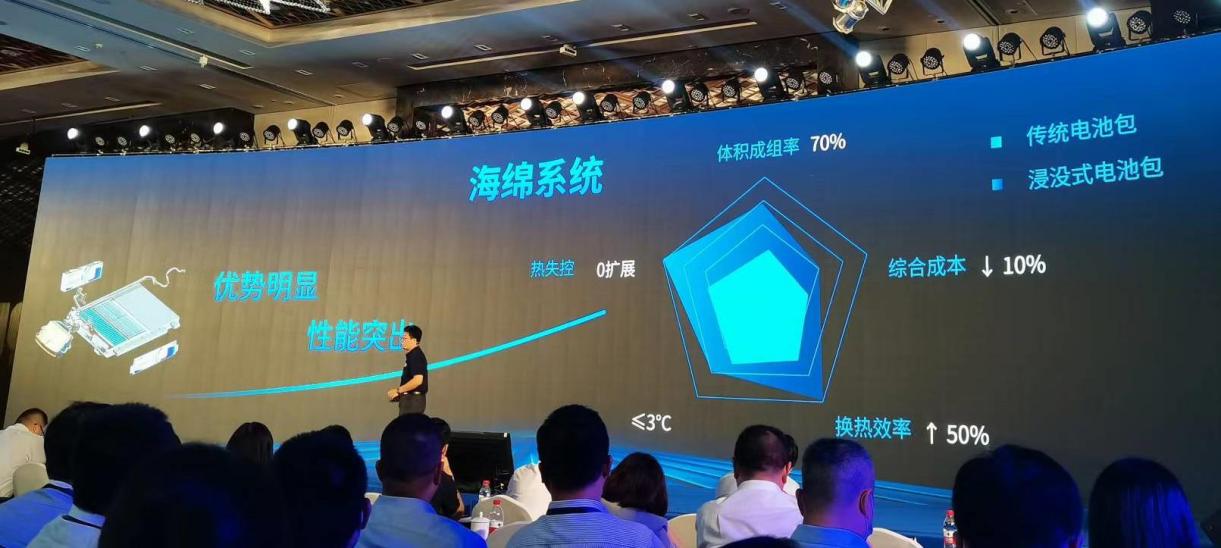 늳ИI(y)~2.0r\II(y)֮