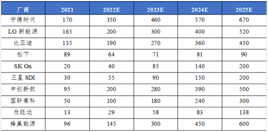I(y)Ҏ(gu)ģU(ku)a(chn) Ξ鰲ȫa(chn)o(h)