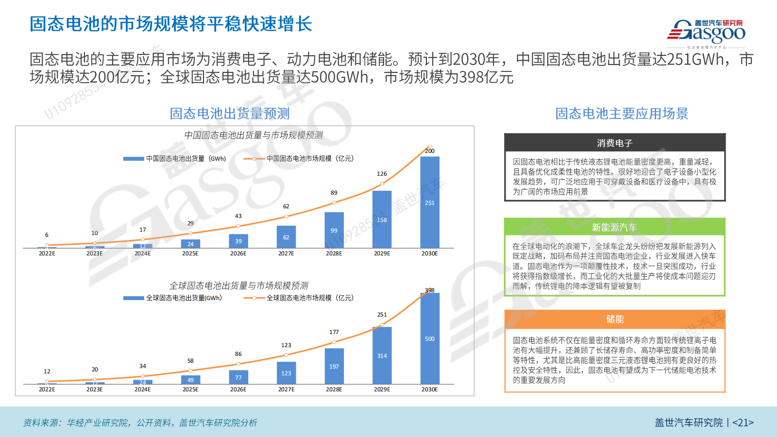 ε(li){(ln)ِ˹(chng)̑B(ti)늳ӭ܇Ԫ