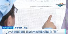 <b>�����늳صġ����K��Ĥ����Խ��Խ�С�䇡�</b>