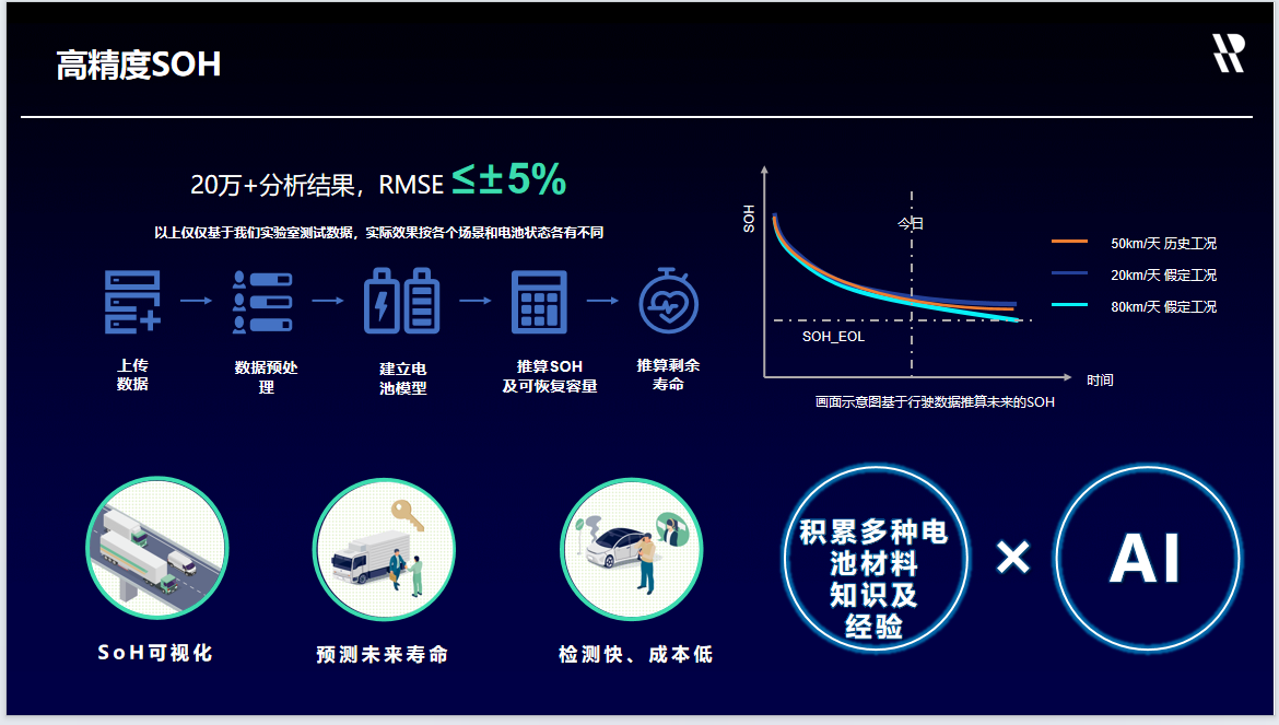 ֮늳߀С¹¡᣿  ​
