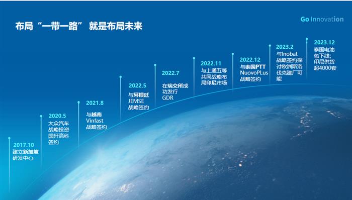 Ї(gu)(dng)늳I(y)ġ½z·̽