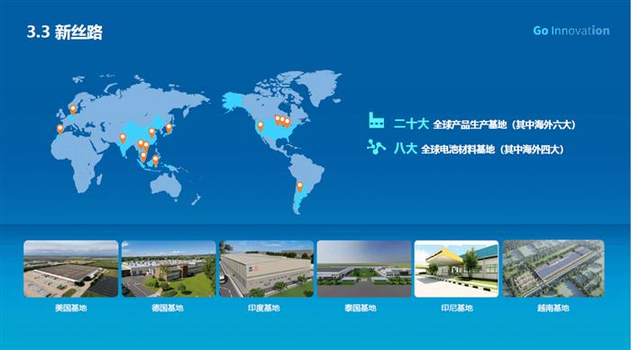 Ї(gu)(dng)늳I(y)ġ½z·̽