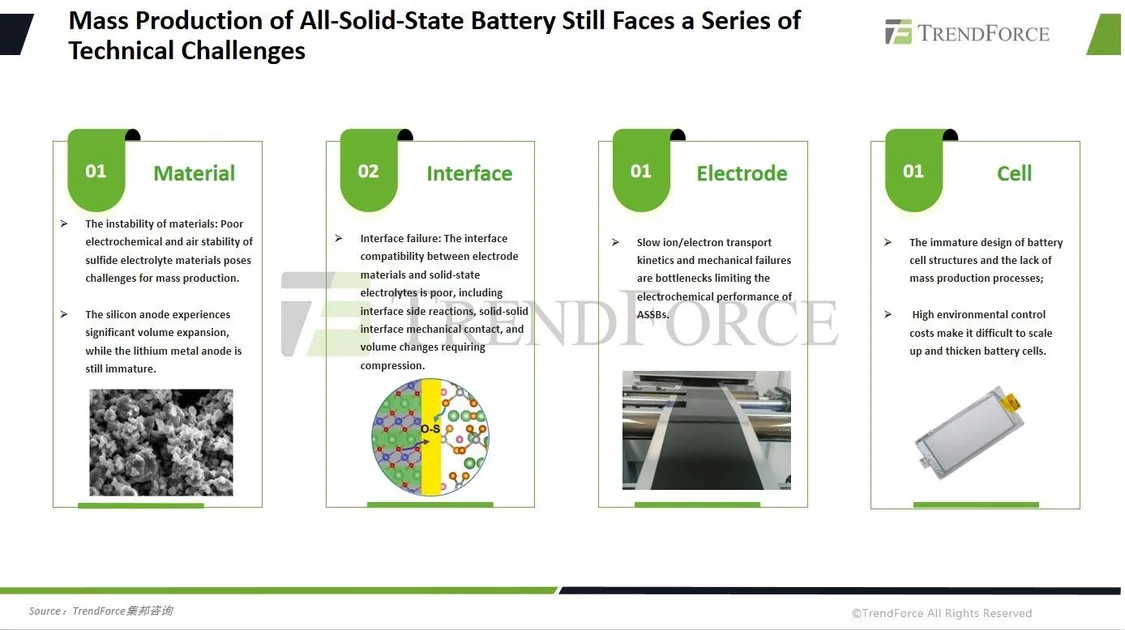 ȫ늿Їa(chn)ظ_(d)75%ǰʮI(y)ռ6ϯ