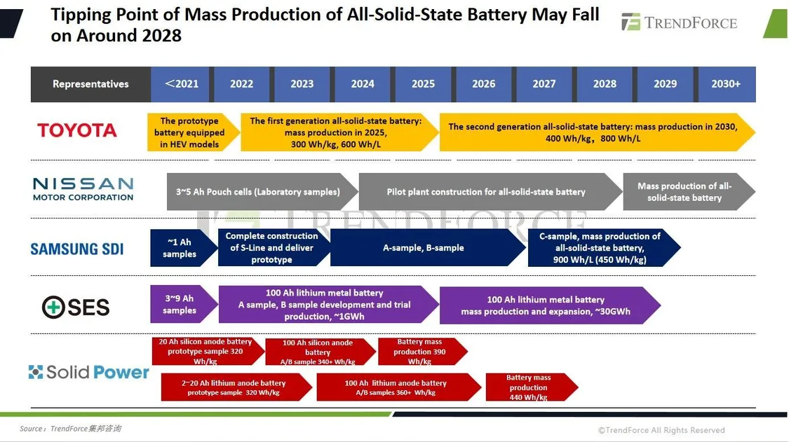 ȫ늿Їa(chn)ظ_(d)75%ǰʮI(y)ռ6ϯ