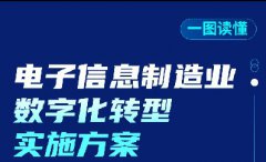 <b>һ�D�x�����Ų��C�l(f��)�ġ������Ϣ����I(y��)��(sh��)�ֻ��D(zhu��n)�͌�(sh��)ʩ������</b>