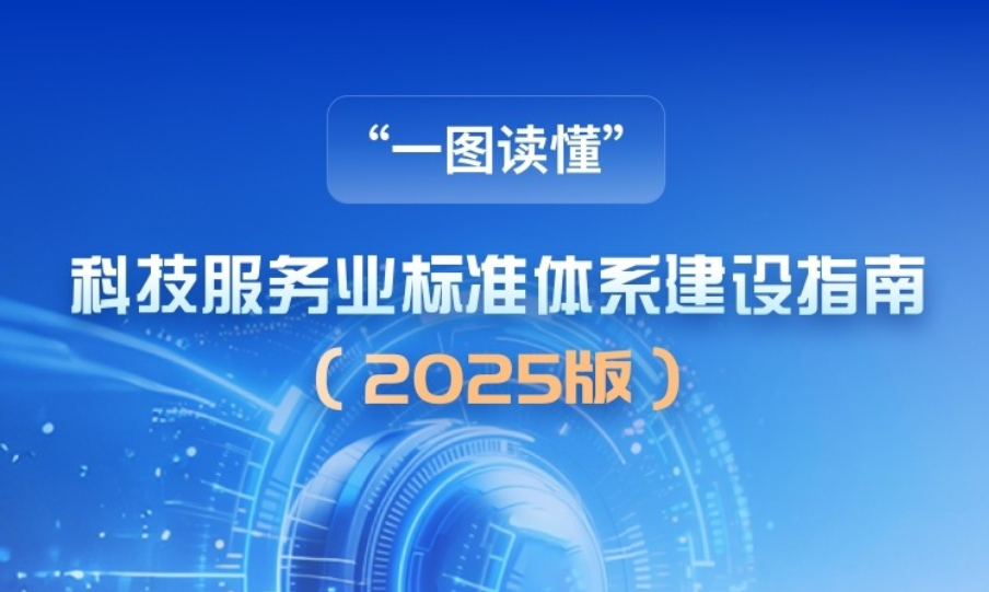 <b>һ�D�x�����Ƽ����՘I(y��)�˜��wϵ���Oָ�ϣ�2025�棩��</b>